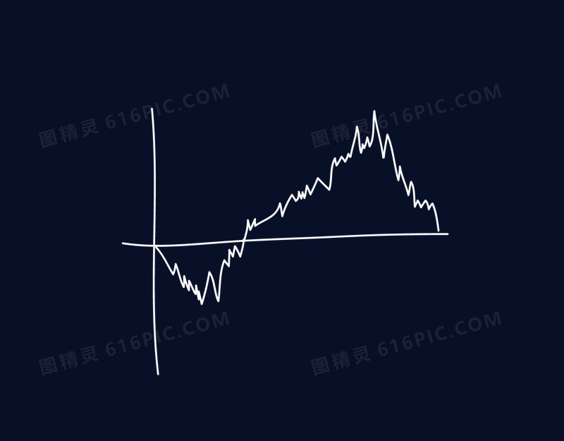 数据分析