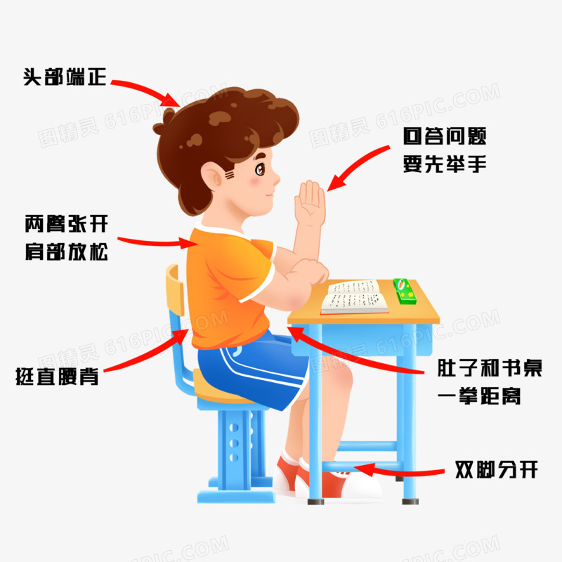 卡通手绘小朋友正确坐姿免抠元素