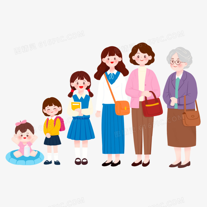 女性一生成长经历组图手绘