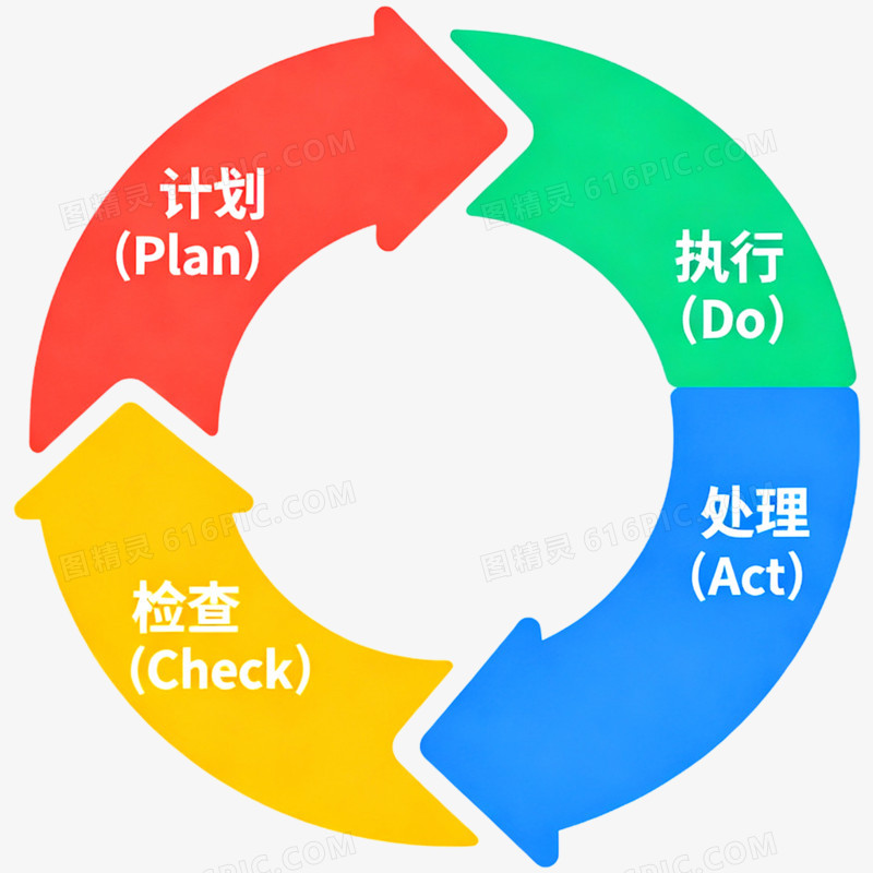矢量扁平ppt组件素材免抠元素