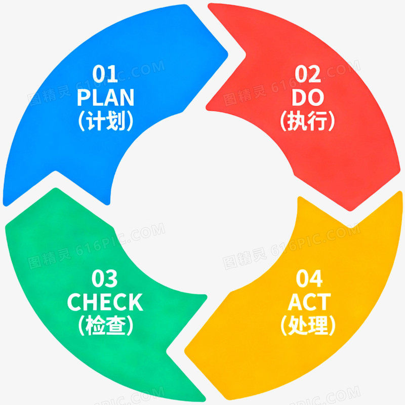 矢量扁平ppt组件素材免抠元素