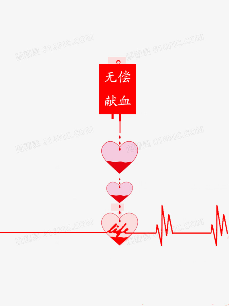 无偿献血公益海报