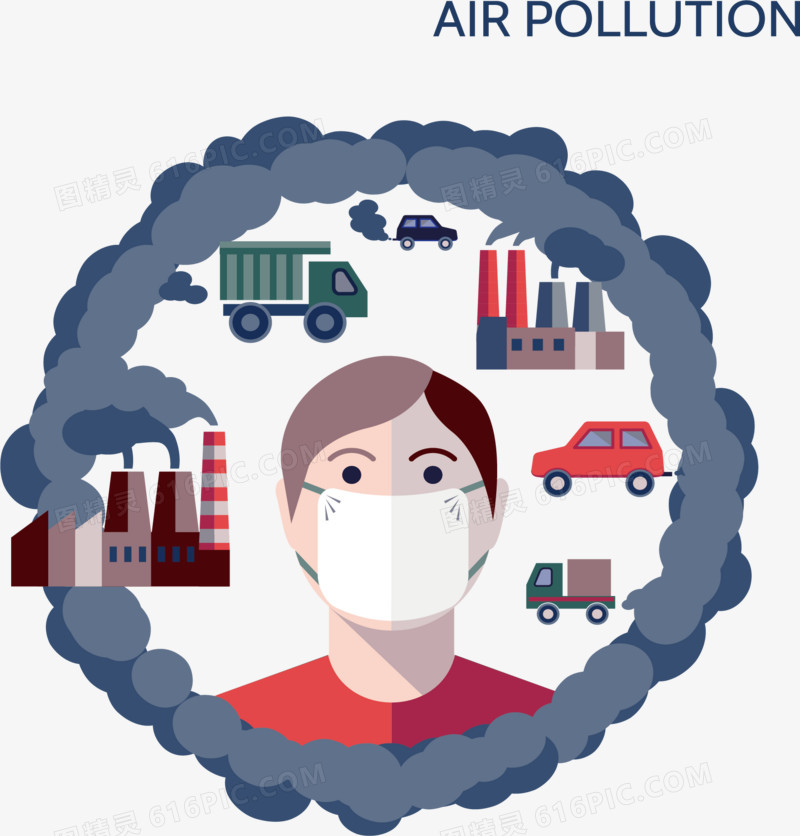 空气大气污染