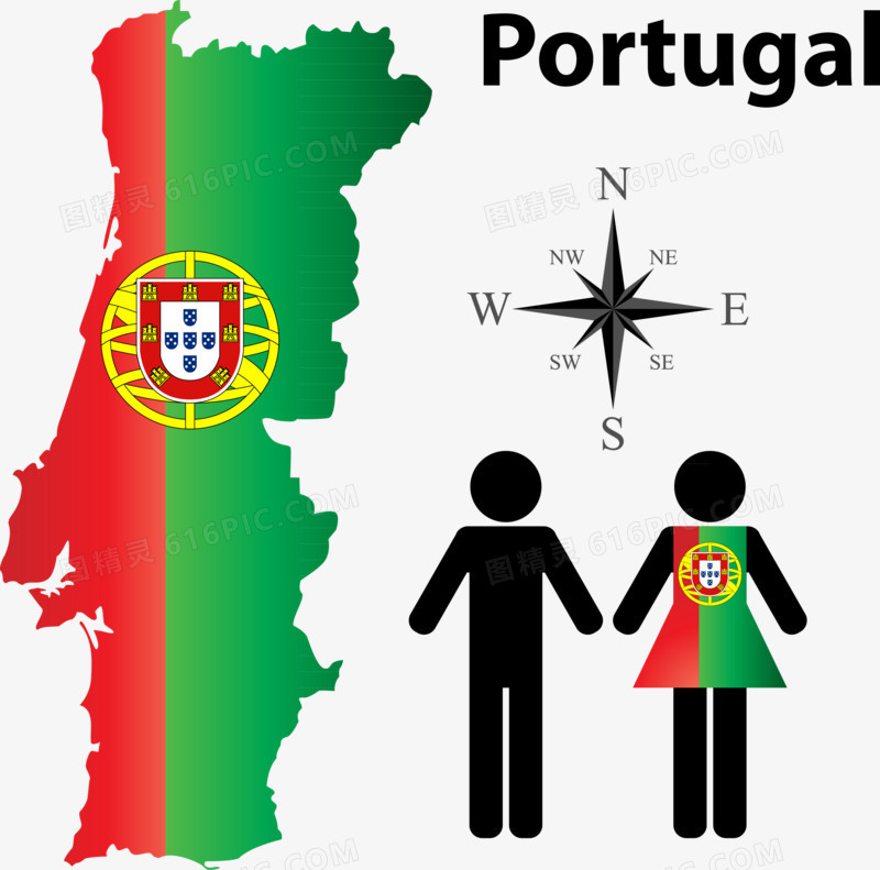 葡萄牙矢量地图国旗元素