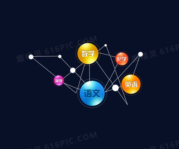 学科分类语文数学图标元素