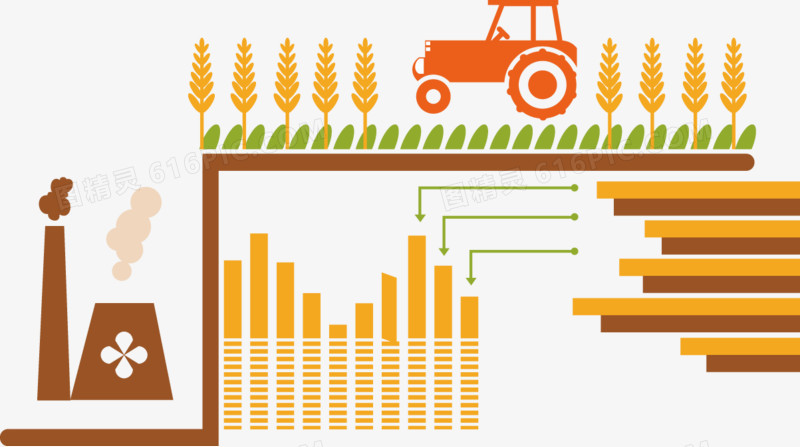 矢量手绘工业农业发展图标
