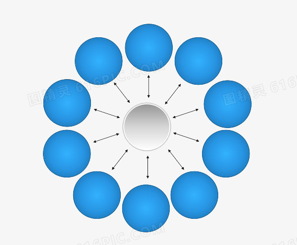 ppt放射性图示