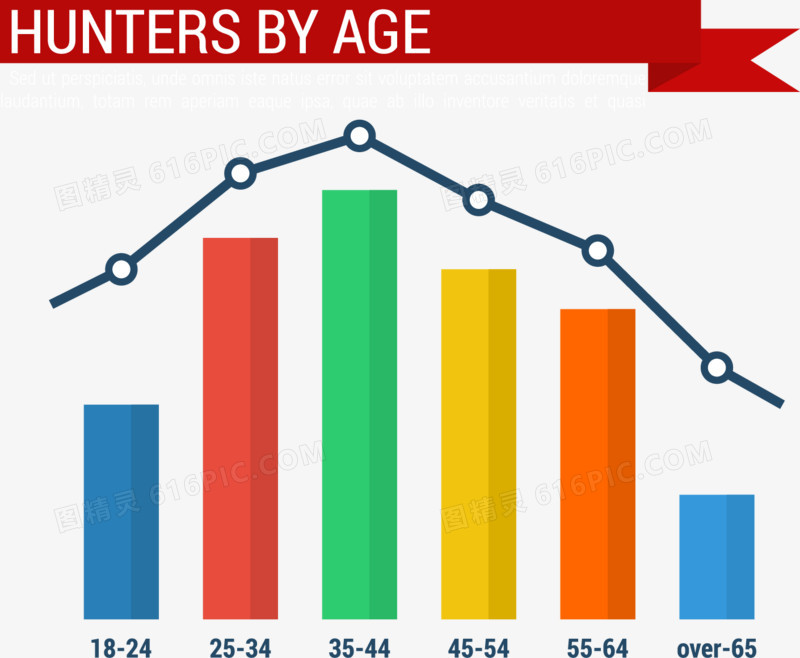 猎人年龄信息图表矢量元素