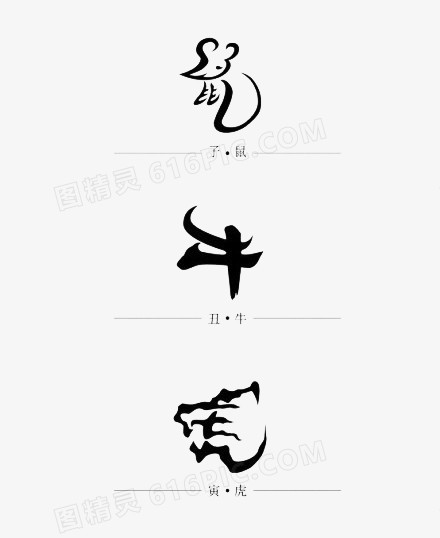 生肖象形字
