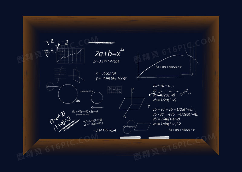 黑板数学函数图