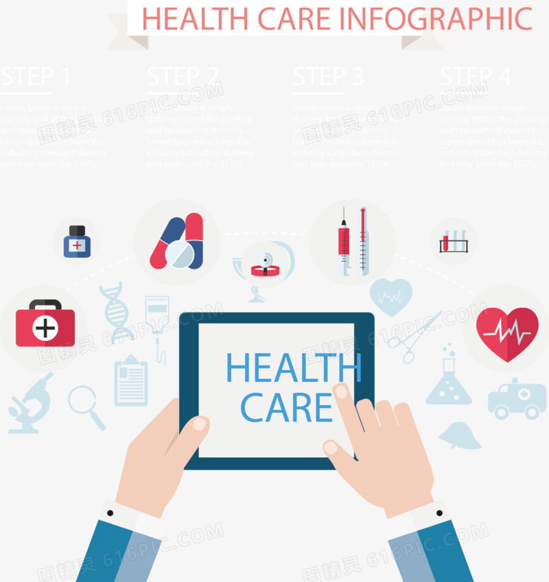 矢量手绘操作平板医疗信息