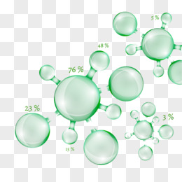 绿色生物泡泡图表