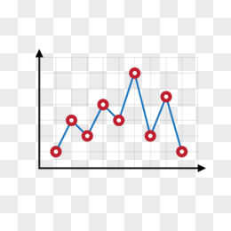 折线统计图
