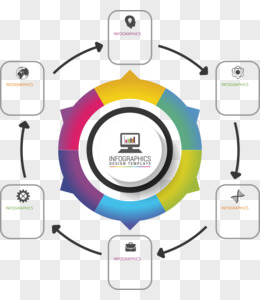 矢量彩色圆环信息表