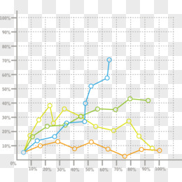 矢量PPT设计折线图数据图表
