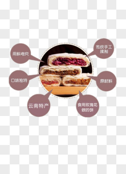 云南特产鲜花饼包装设计模板png鲜花饼pngpsd香楠玫瑰鲜花饼png鲜花饼