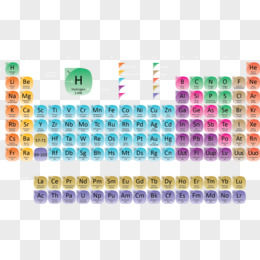 矢量图周期表