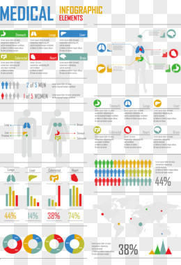 医学类PPT数据分析图矢量素材