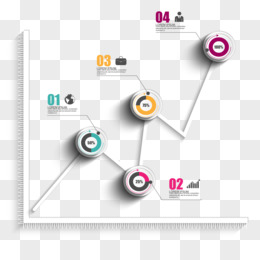 折线图占比分类PPT元素