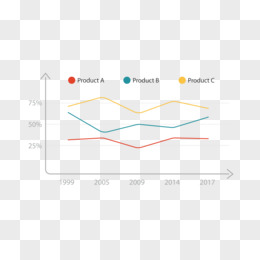 彩色折线图表PPT元素
