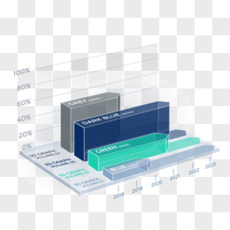 创意3Dppt统计图表免抠元素