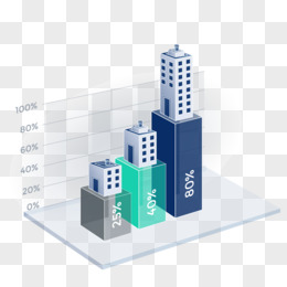 立体商务房地产ppt统计图表免抠元素