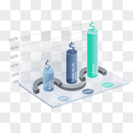 立体商务ppt统计图表免抠元素