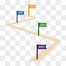 手绘简约扁平风路径时间轴素材