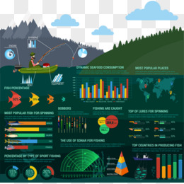 垂钓创意分析图表设计矢量素材