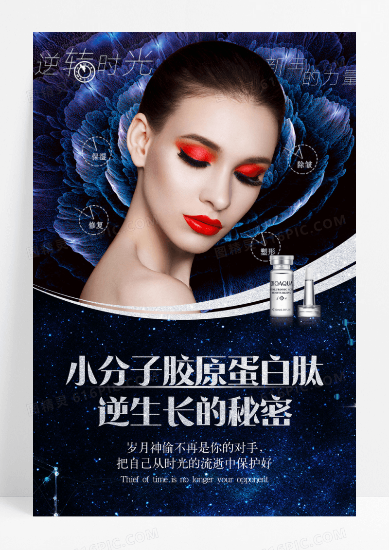 蓝色微整形美容胶原蛋白化妆品海报