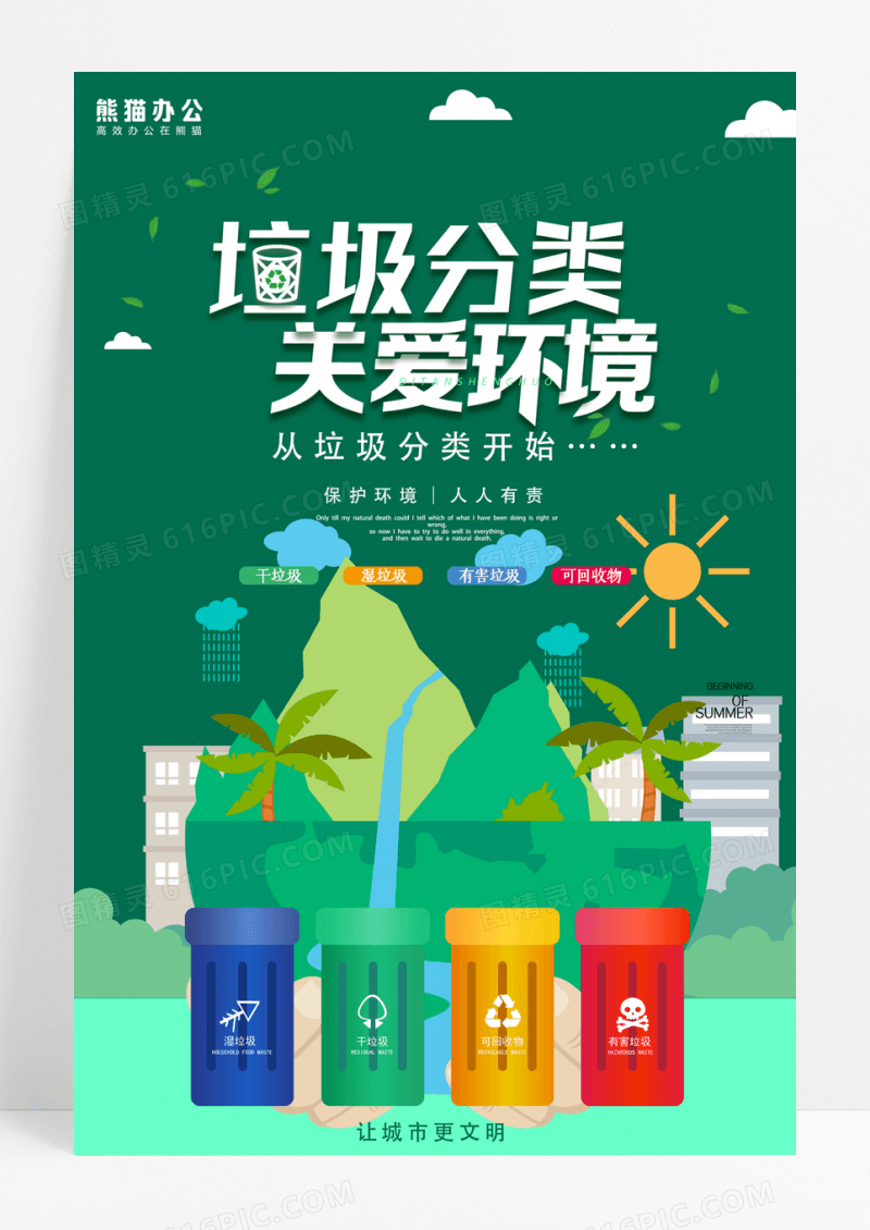 现代简约大气关爱环境垃圾分类海报