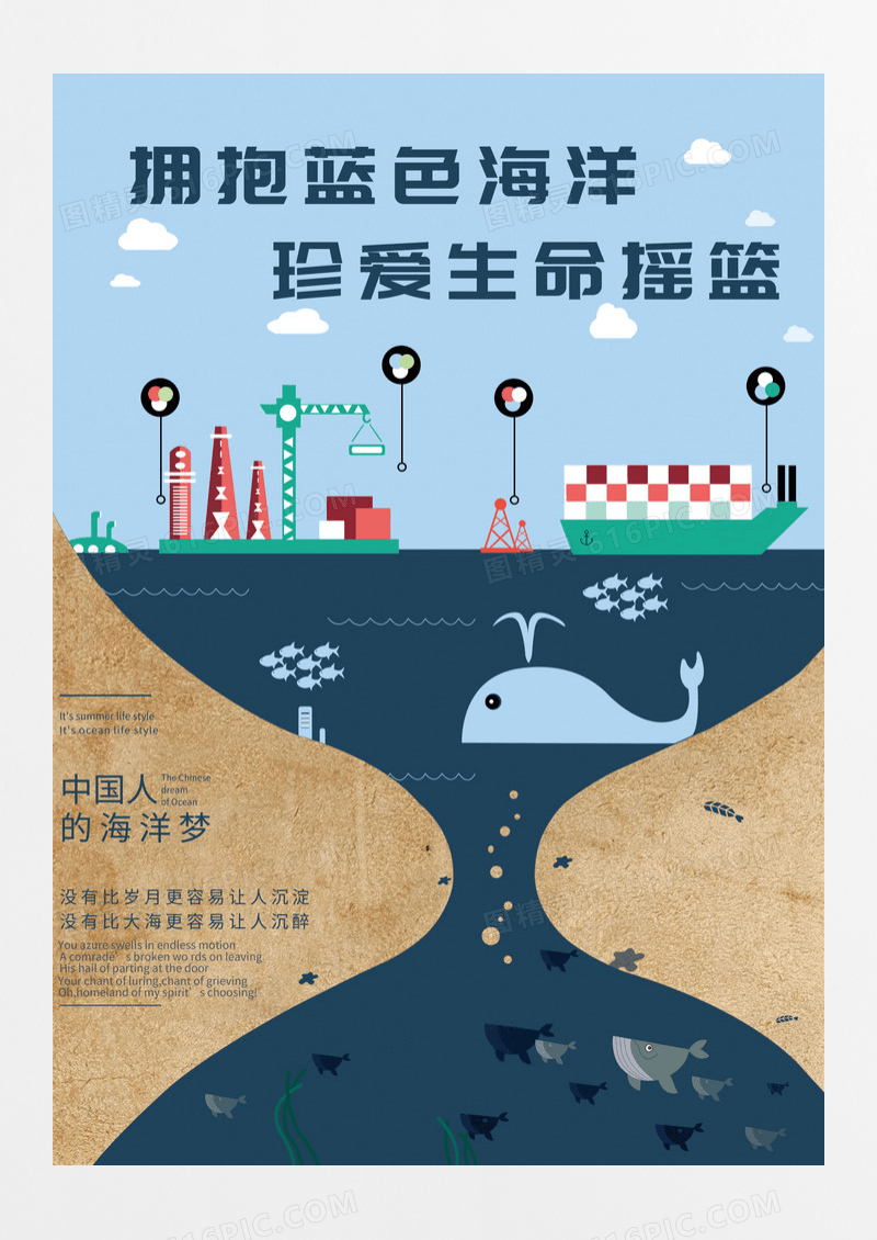 世界海洋日保护海洋海报