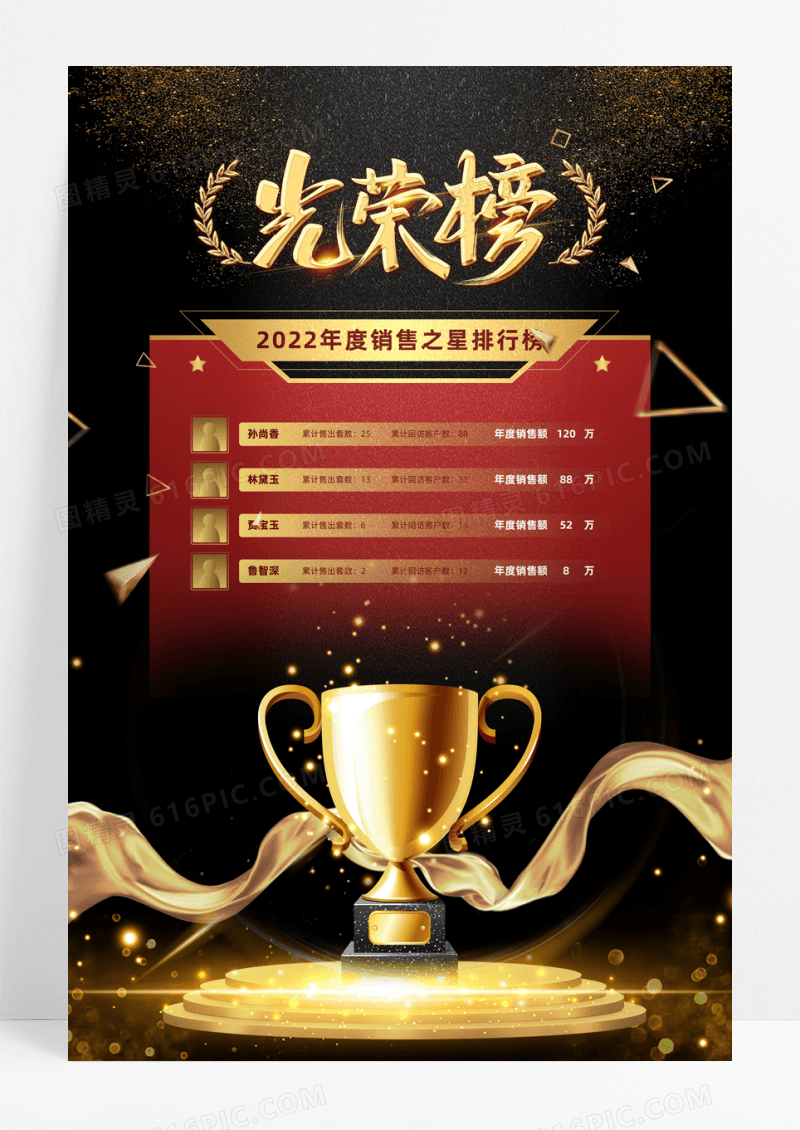 黑金房地产光荣榜销售排行榜海报