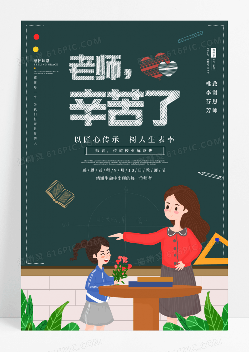 黑板卡通老师辛苦了贺卡海报