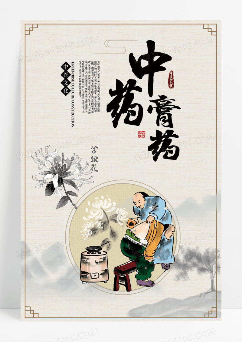 中国风中医膏药海报