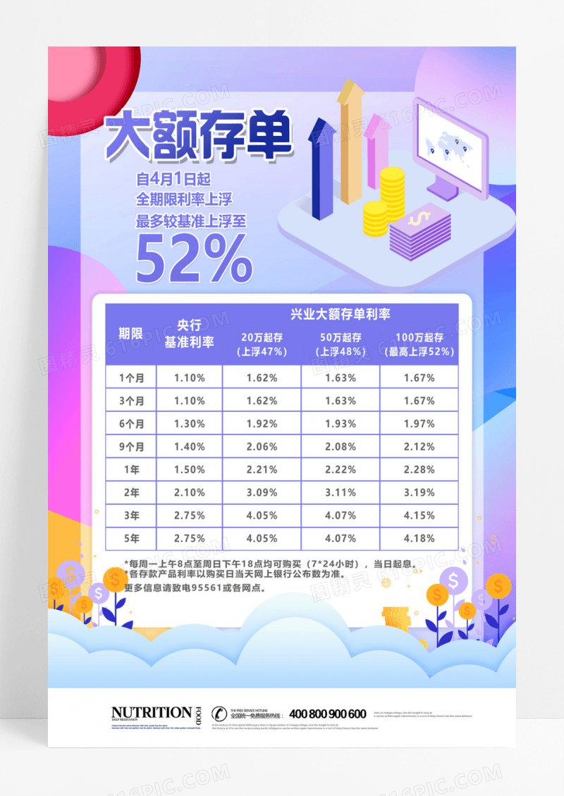 蓝色简约大额存单理财金融兴业银行设计