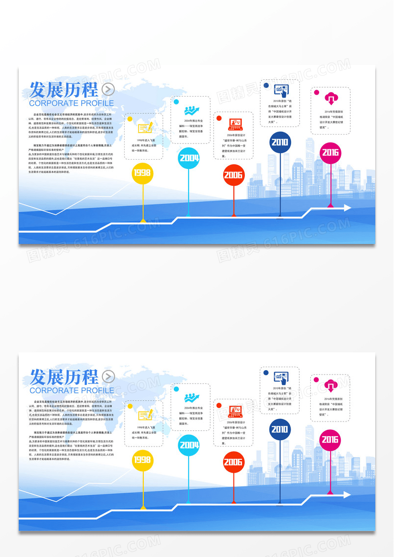 企业文化公司发展历程展板设计
