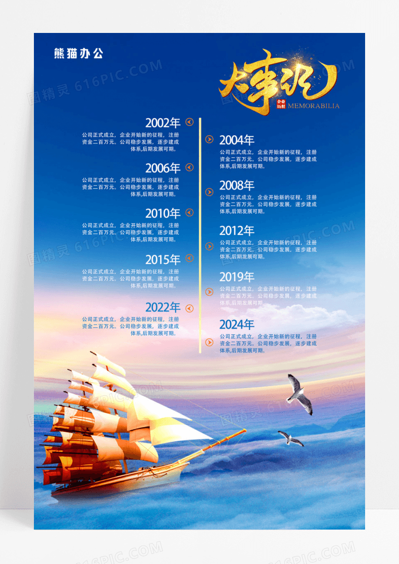 企业大事记发展历程海报