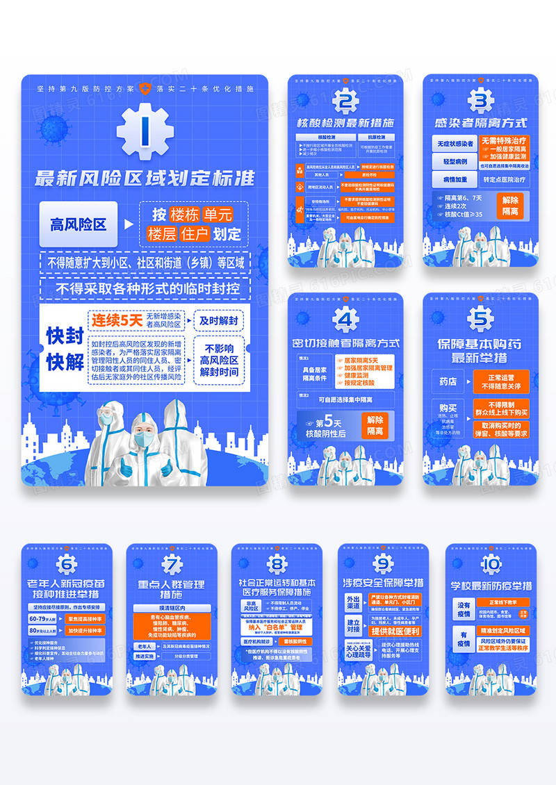 简约进一步优化疫情防控新10条宣传组图海报