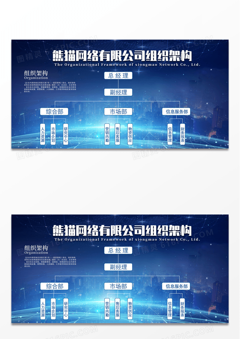 蓝色科技感公司组织架构组织架构宣传展板