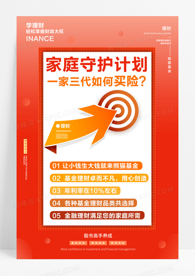 简约橙红色家庭守护计划理财保险海报设计