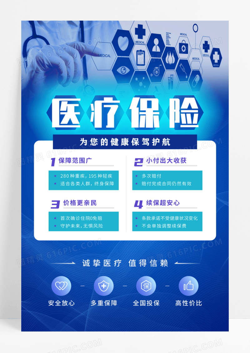 蓝色医疗保险健康保障海报