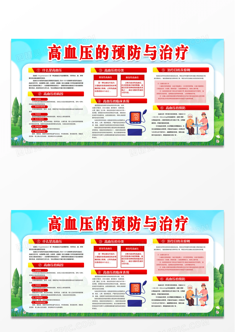 蓝色大气高血压预防与治疗世界高血压日宣传展板设计