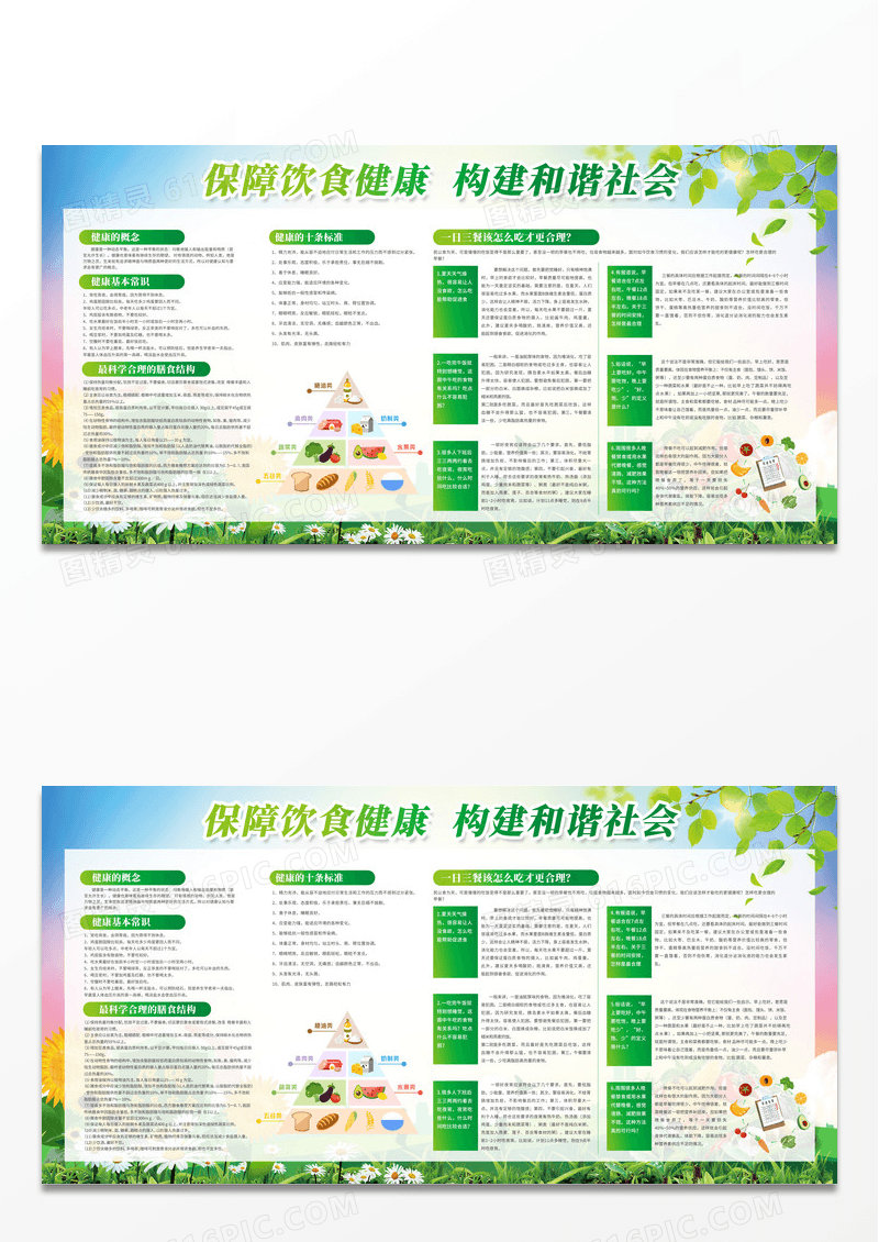 简约绿色食物健康饮食安全知识宣传栏展板
