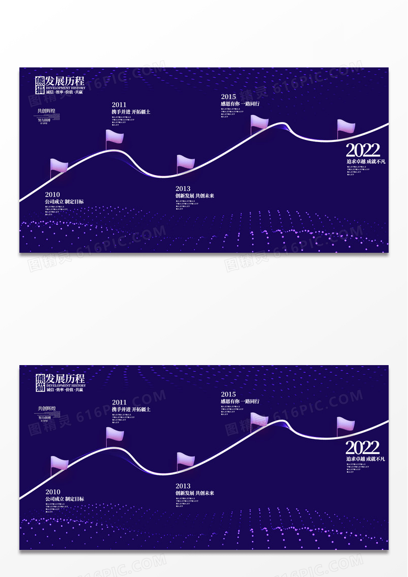 渐变时尚2022企业发展历程企业文化历史墙