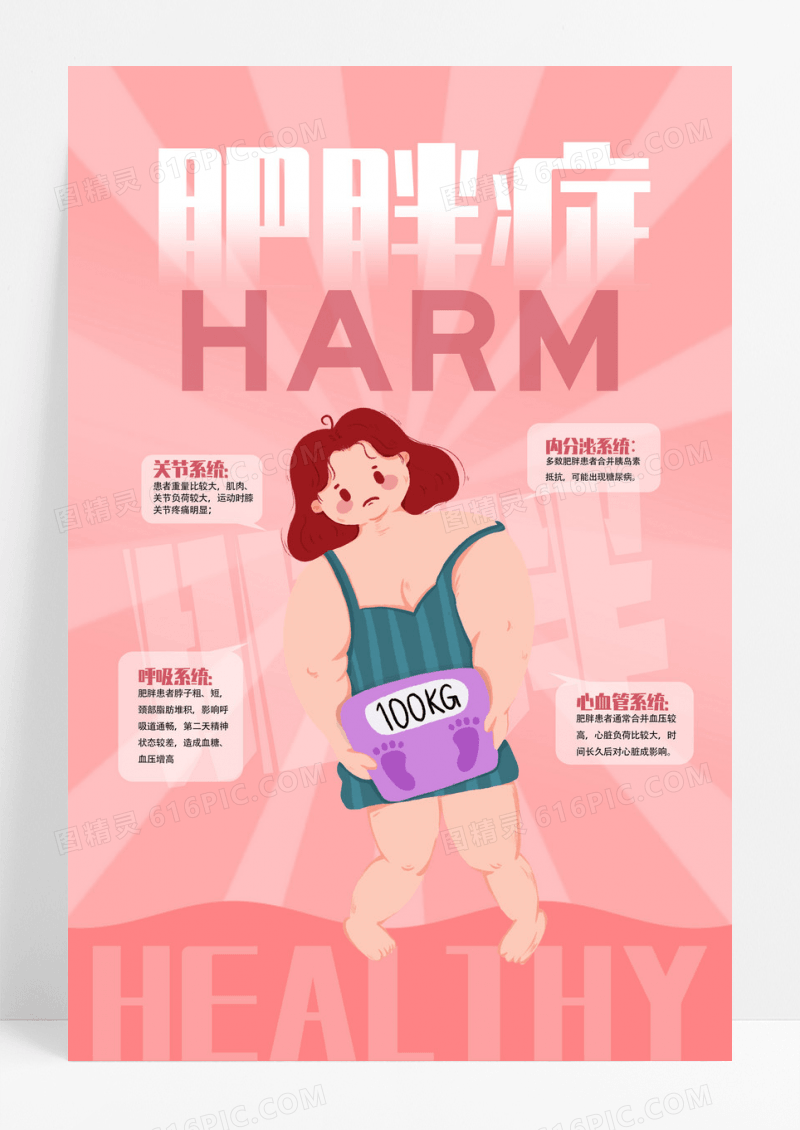 卡通简约插画肥胖的危害宣传海报设计