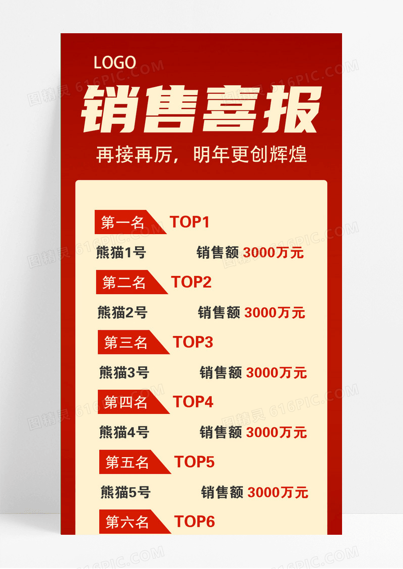 红色简约清新销售喜报手机报ui长图销售战