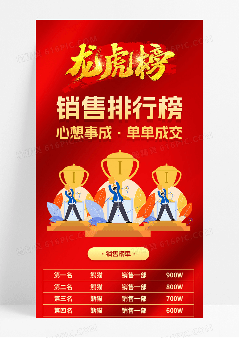 红色渐变创意销售排行榜喜报长图