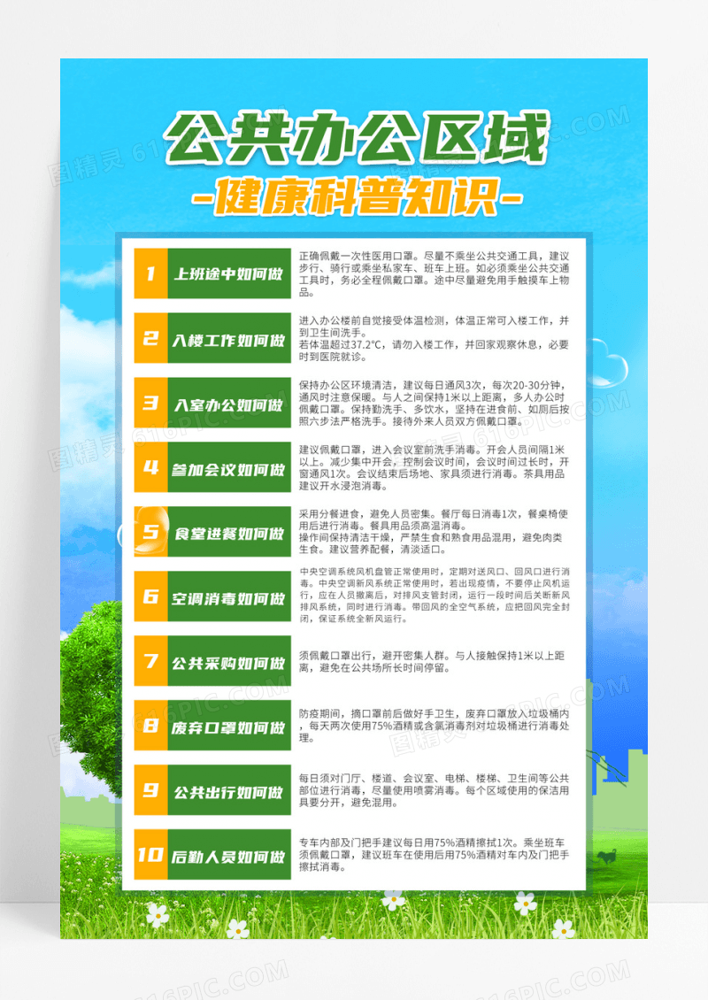 公共办公区域健康科普知识宣传海报