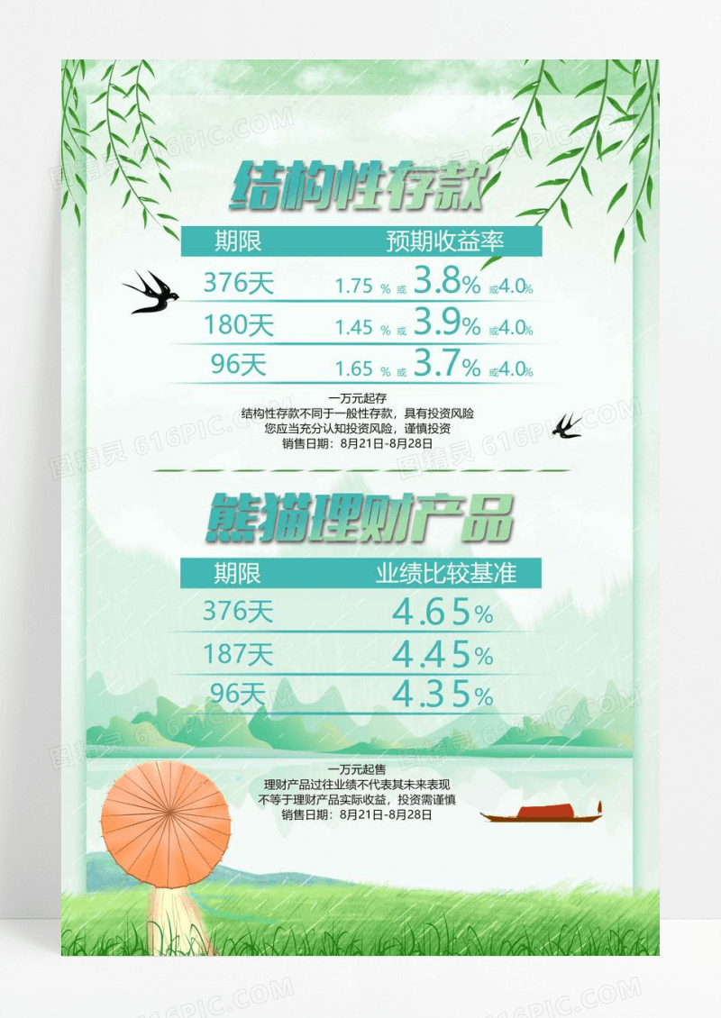 银行理财产品海报